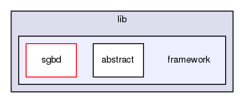 /home/mika/tmp/mkframework/lib/framework