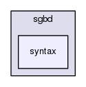 /home/mika/tmp/mkframework/lib/framework/sgbd/syntax